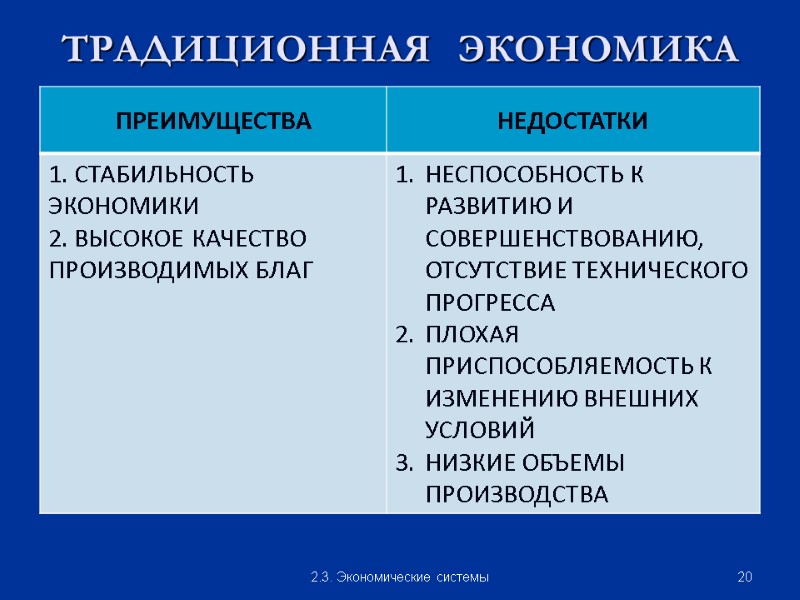 ТРАДИЦИОННАЯ   ЭКОНОМИКА 20 2.3. Экономические системы